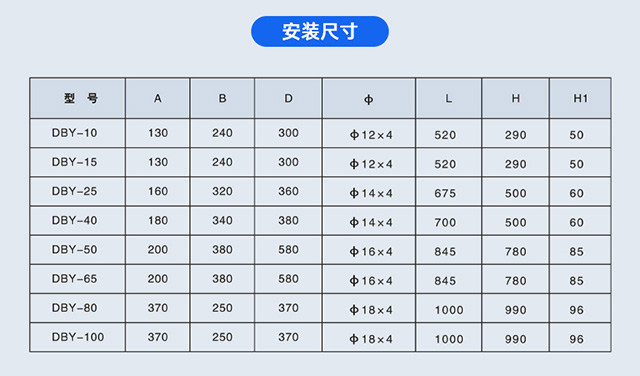 DBY型电动隔膜泵