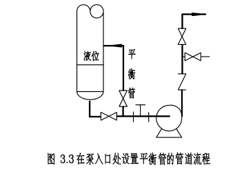 水泵的管路设计注意事项