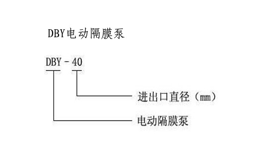 此图片的alt属性为空；文件名为635992476039233728.jpg