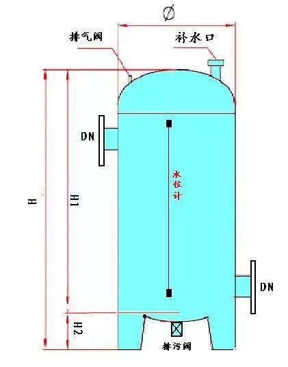 水泵真空引水装置安装方法及设计原理