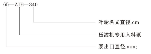 ZJE型压滤机专用入料泵