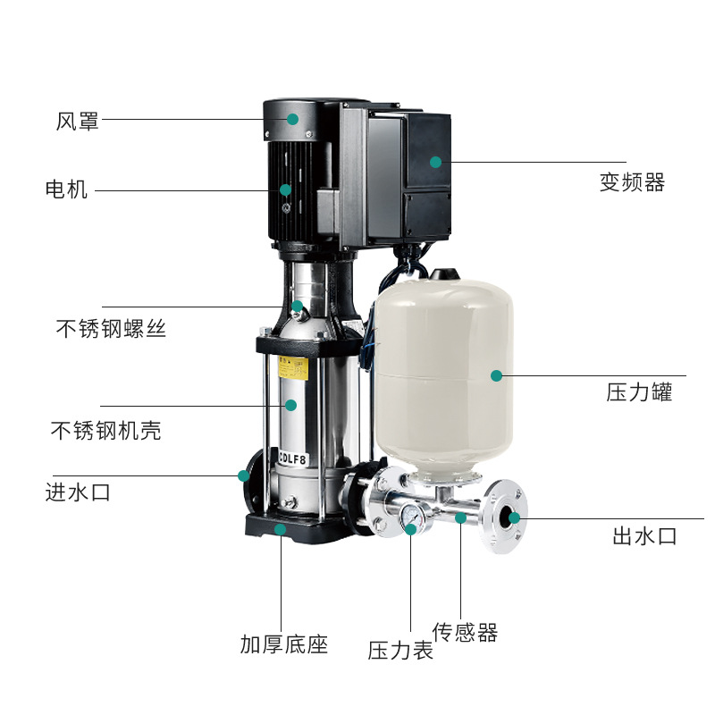 单泵变频恒压供水设备