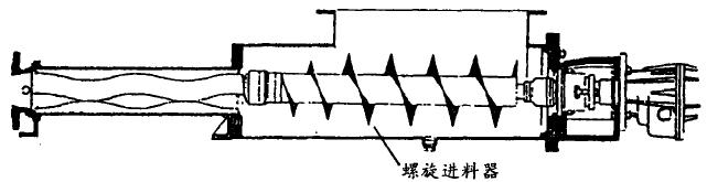料斗式G型螺杆泵