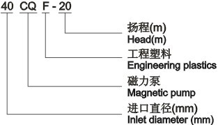  CQF型工程塑料磁力泵