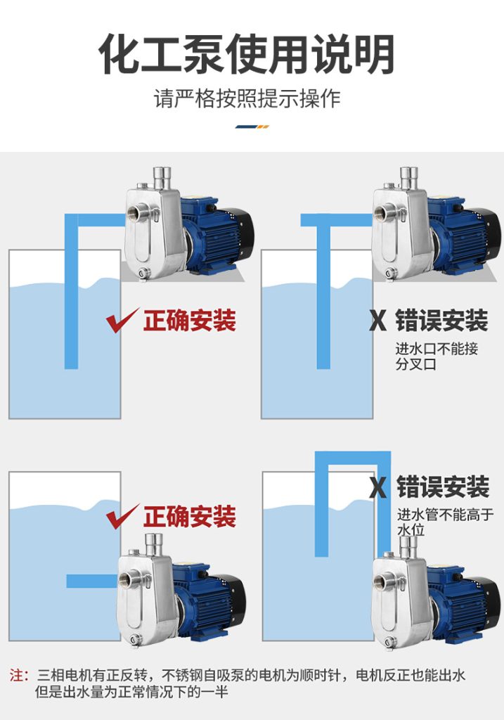 WBZS系列不锈钢自吸式耐腐蚀电泵