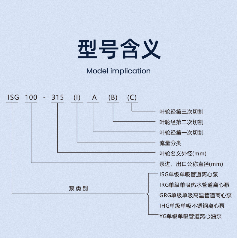 立式离心泵及卧式离心泵选型参数大全