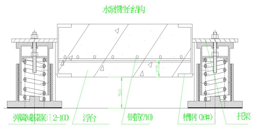 水泵消声减振工艺