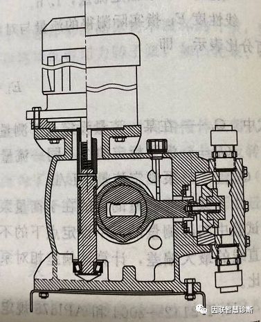 各类型计量泵的特点