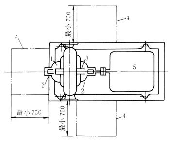 泵的布置方式、布置要求及安装距离