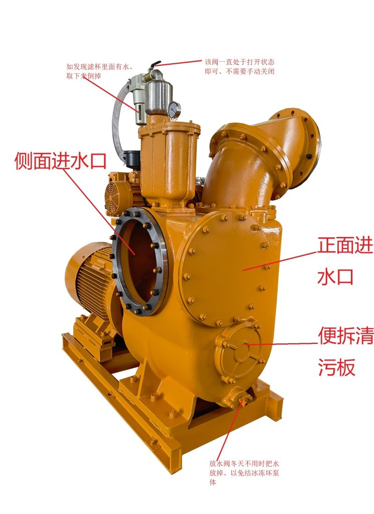 汛期排涝用泵选型注意事项