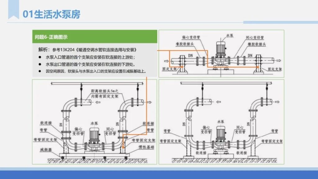 生活水泵房安装常见问题解析与正确做法