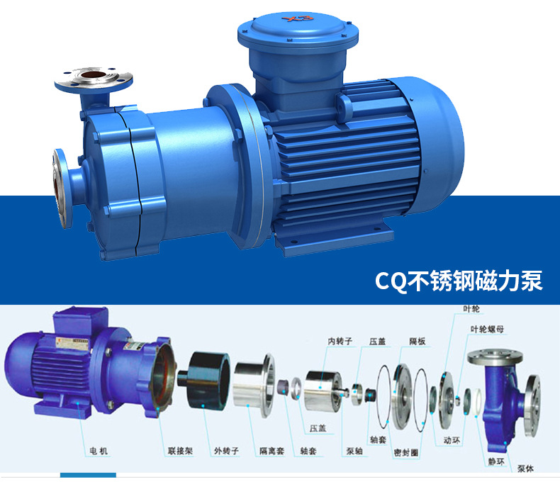 磁力泵的结构及特点