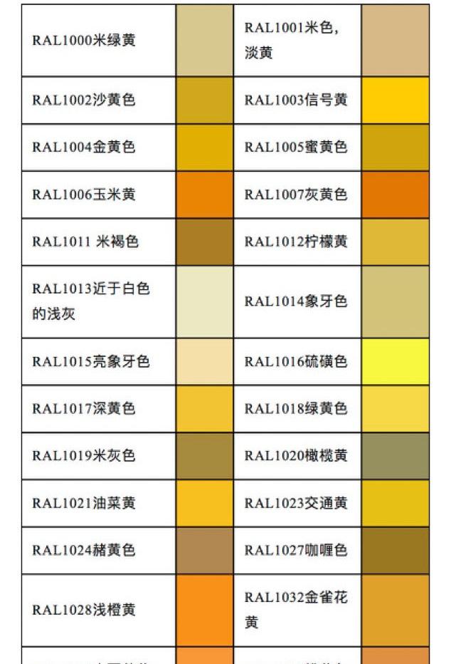 水泵喷漆色号